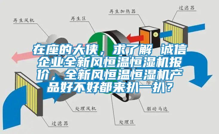 在座的大俠,求了解 誠信企業全新風恒溫恒濕機報價,全新風恒溫恒濕機產品好不好都來扒一扒?