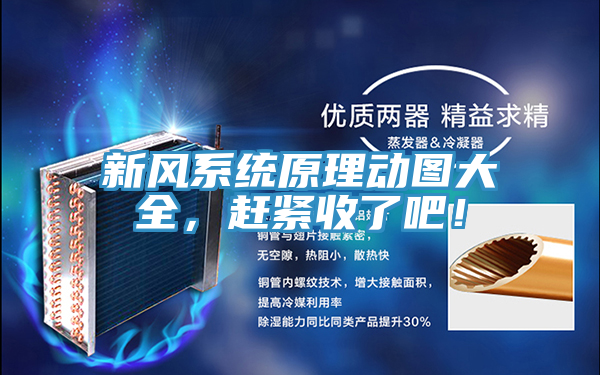 新風系統原理動圖大全，趕緊收了吧！